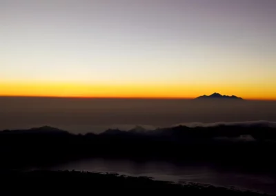 Le Volcan Batur à Bali